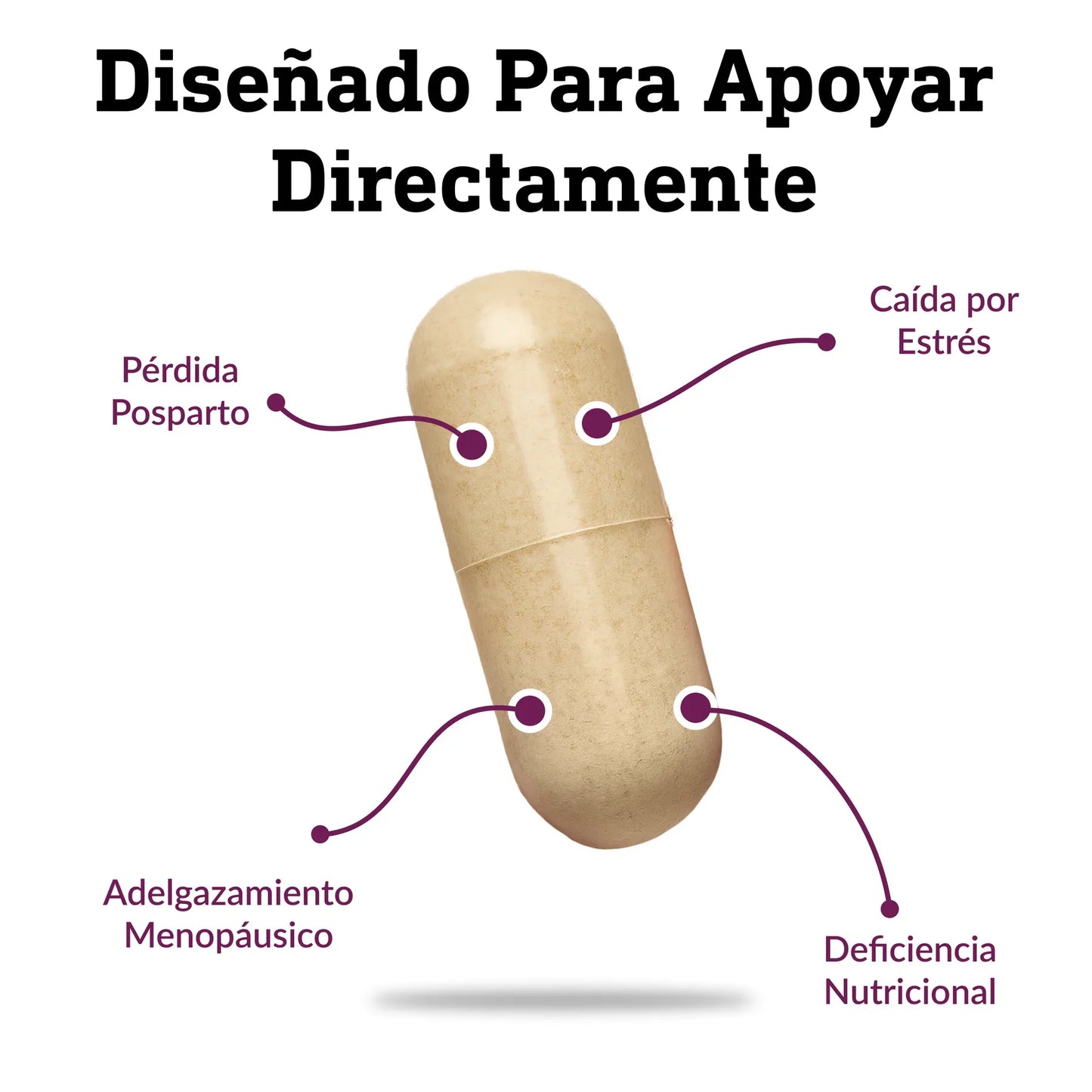 Hair Growth Cápsulas