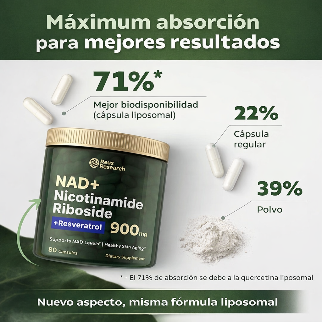 Cápsulas Juventud NAD+