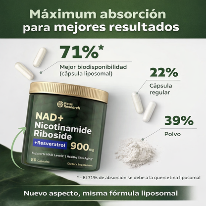 Cápsulas Juventud NAD+